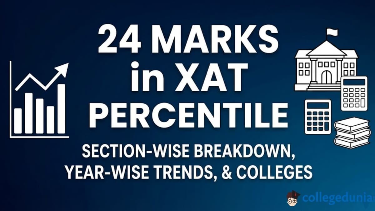 24 Marks in XAT Percentile