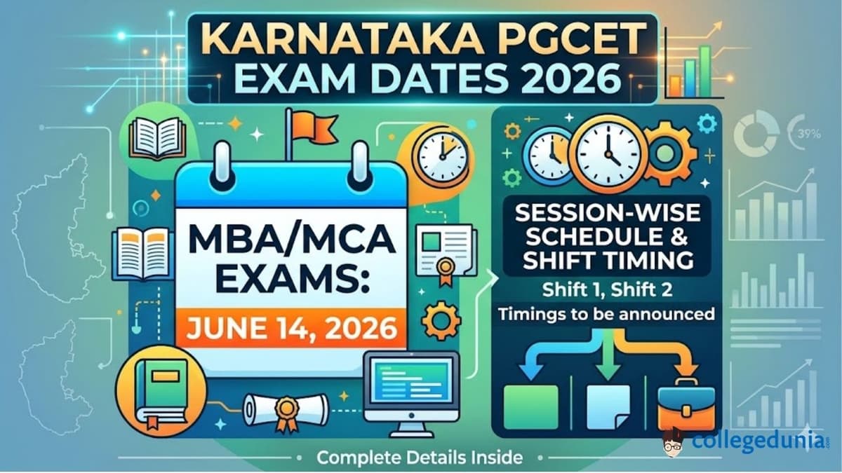 Karnataka PGCET Exam Dates 2026: MBA/MCA on June 14, Session Wise Schedule and Shift Timing