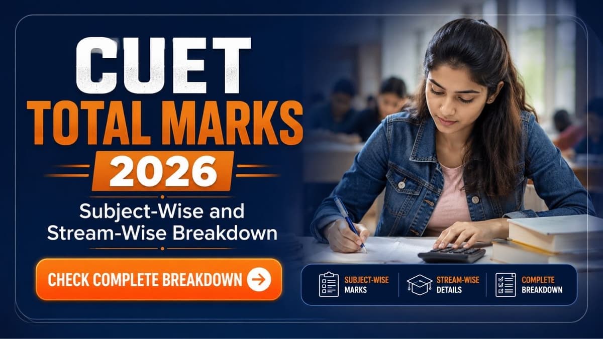 CUET Total Marks