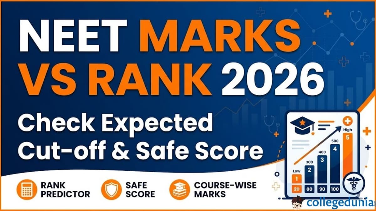 NEET Marks vs Rank 2026