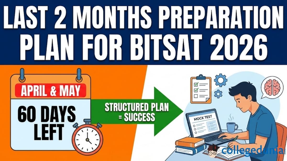 Last 2 Months Preparation Plan for BITSAT 2026