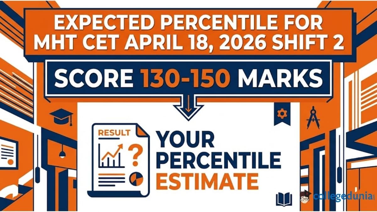 Expected Percentile for MHT CET April 18, 2026 Shift 2 — Score 130-150 Marks