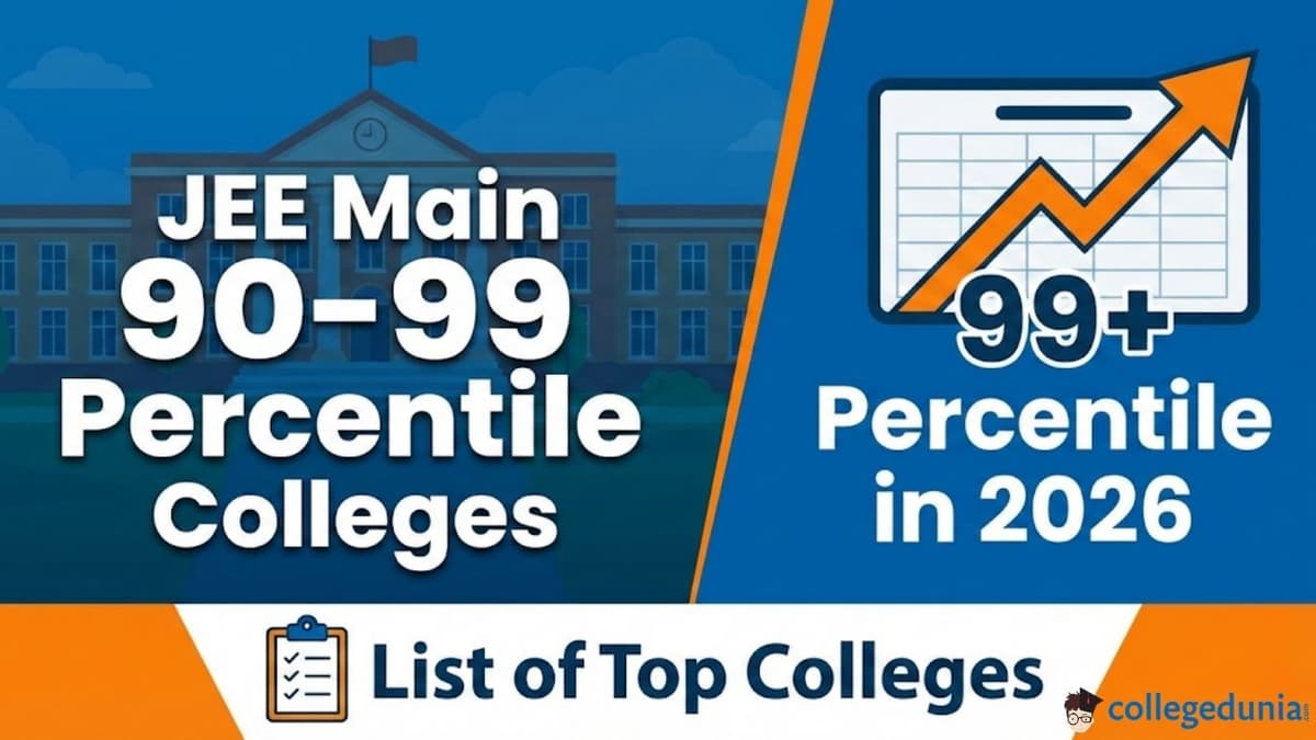JEE Main 90-99 Percentile Colleges: List of colleges accepting 99+ percentile in JEE Main 2026
