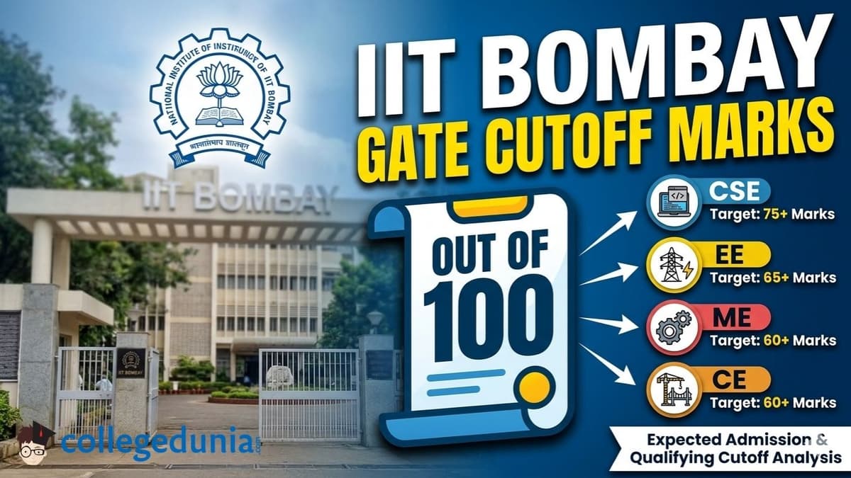 IIT Bombay GATE Cutoff Marks Out of 100