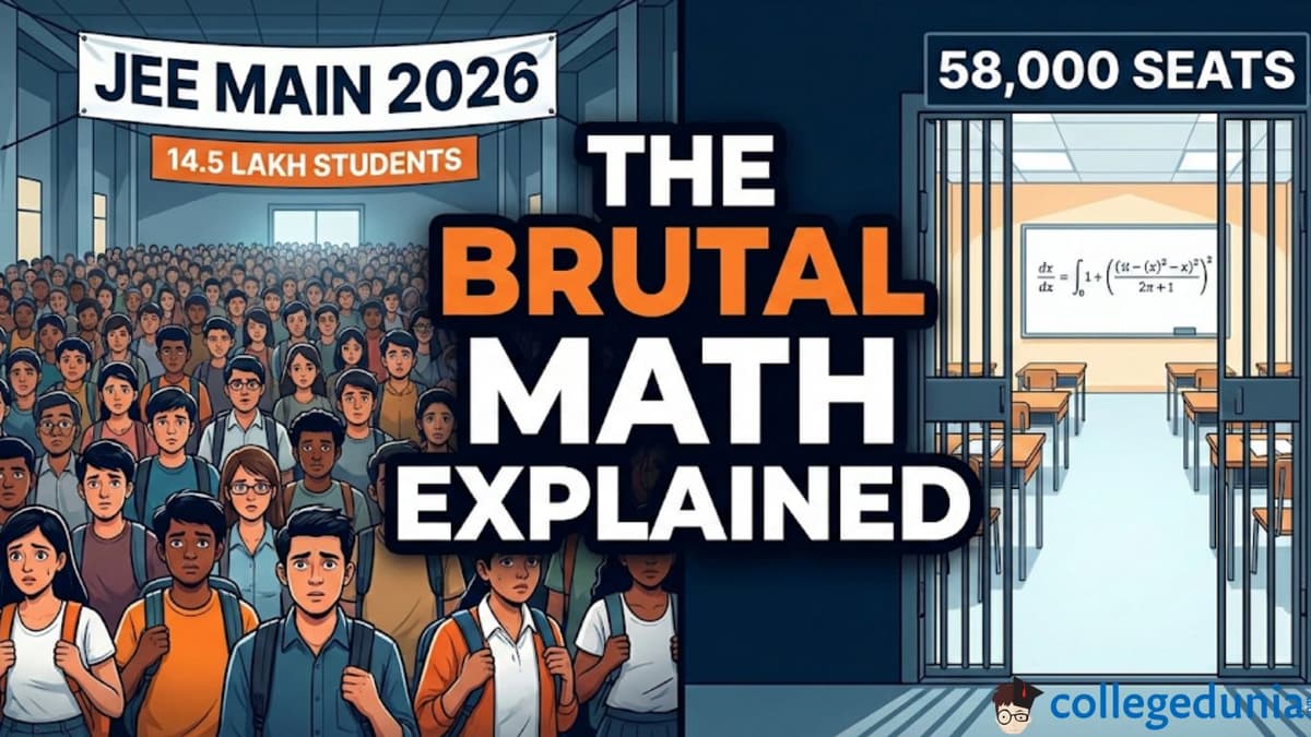 JEE Main 2026: 14.5 Lakh  Students for 58,000 Seats- 