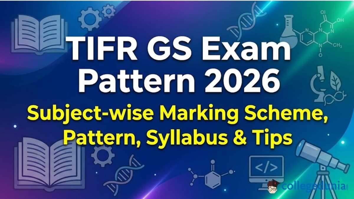 TIFR GS Exam Pattern 2026