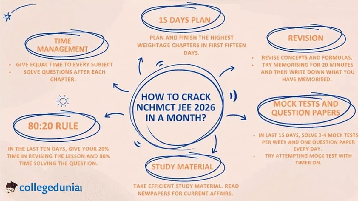 How to Prepare for NCHMCT JEE 2026