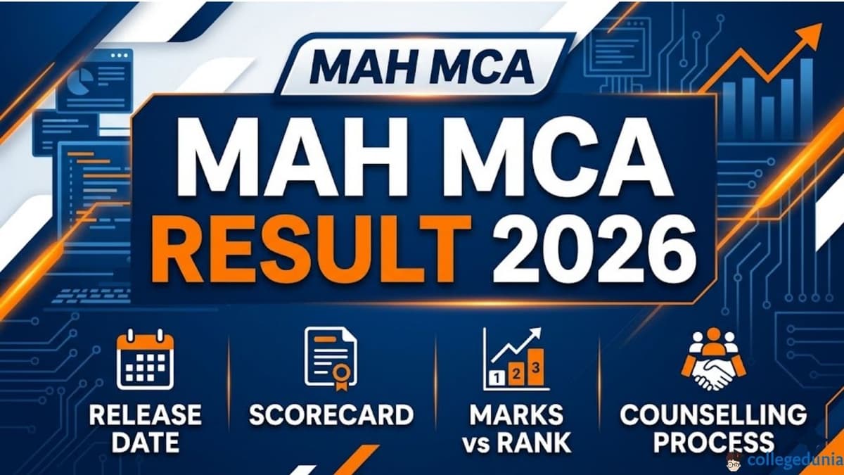 MAH MCA Result 2026
