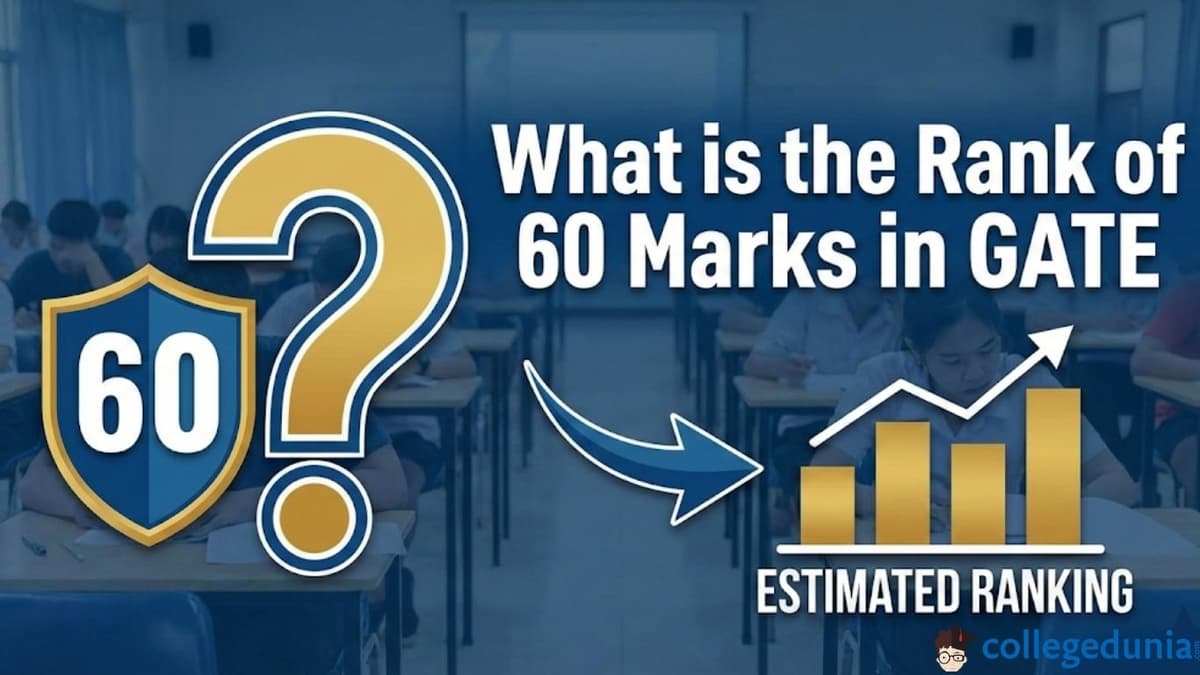 What is the Rank of 60 Marks in GATE
