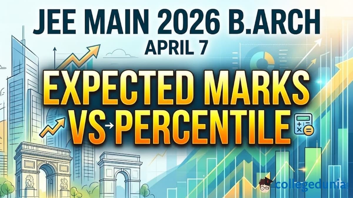 JEE Main 2026 B.Arch April 7 Expected Marks Vs Percentile