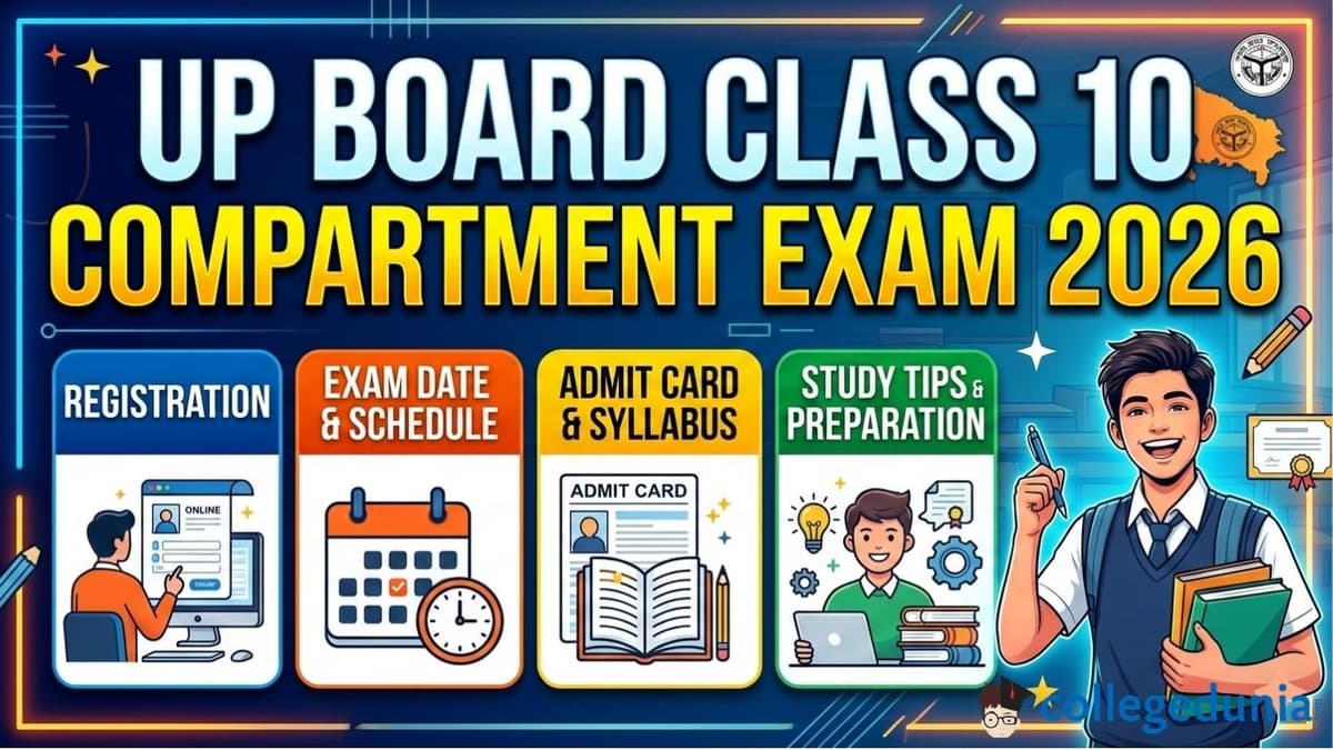UP Board Class 10 Compartment Exam 2026