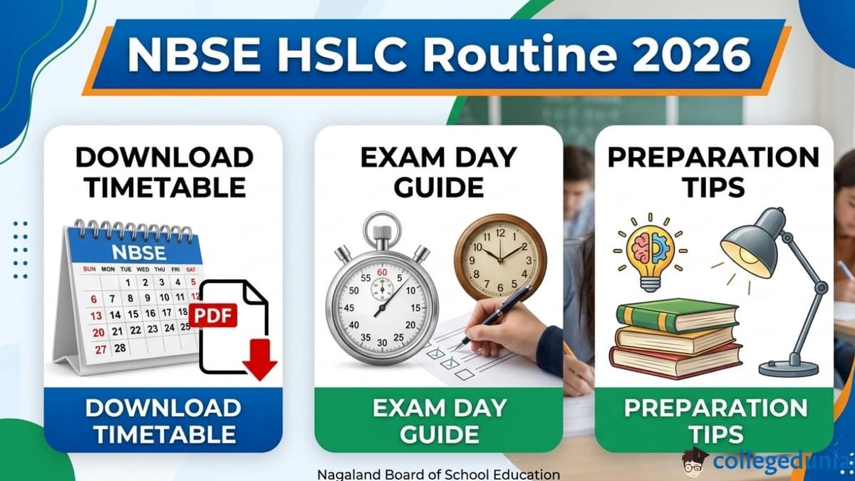 NBSE HSLC Routine 2026
