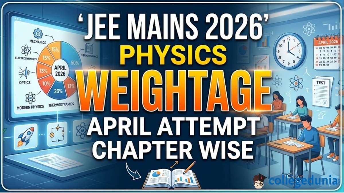 JEE Mains 2026 Physics Weightage April Attempt Chapter Wise