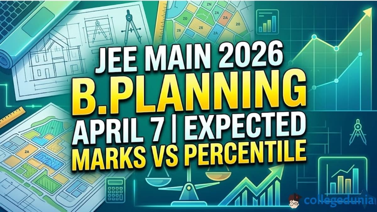 JEE Main 2026 B.Planning April 7 Expected Marks Vs Percentile