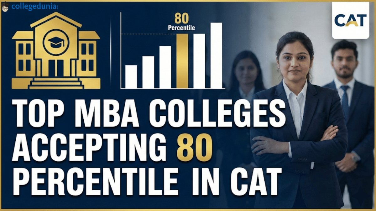 Top MBA Colleges Accepting 80 Percentile in CAT