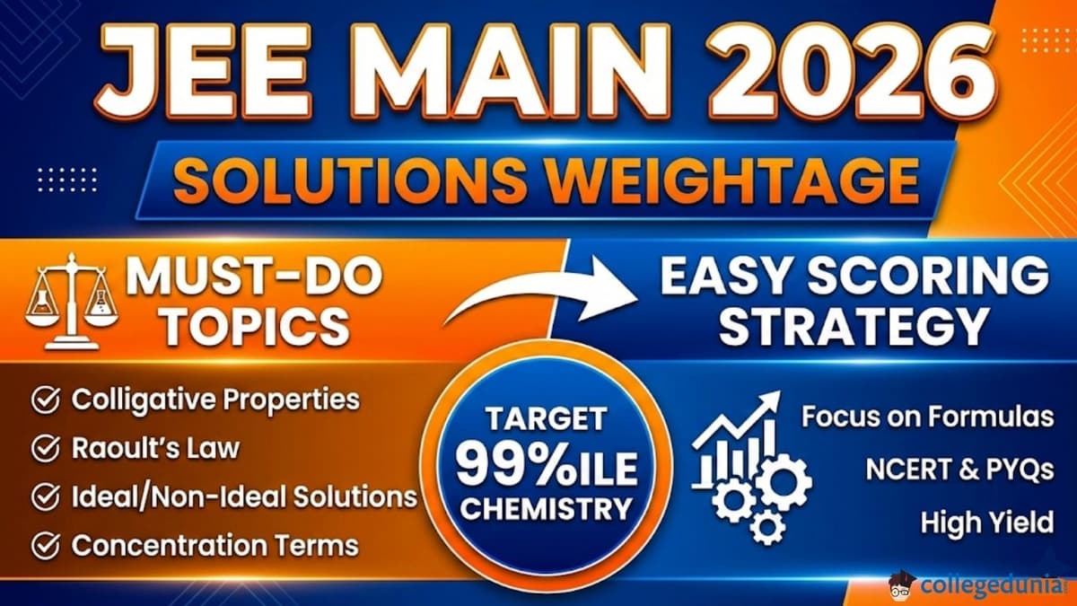 Solutions Weightage in JEE Main 2026