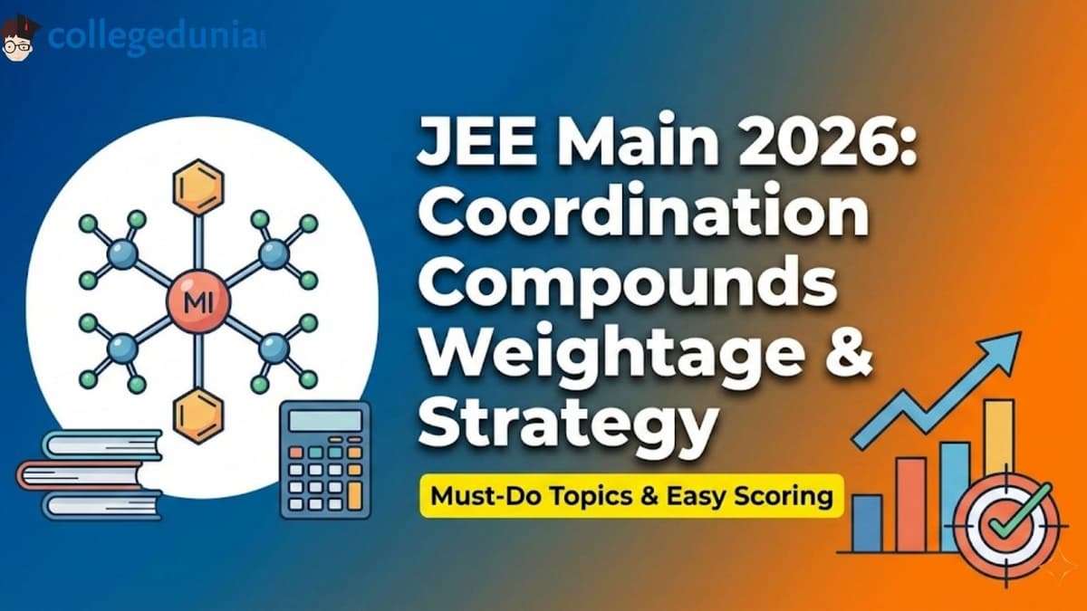Coordination Compounds Weightage in JEE Main 2026