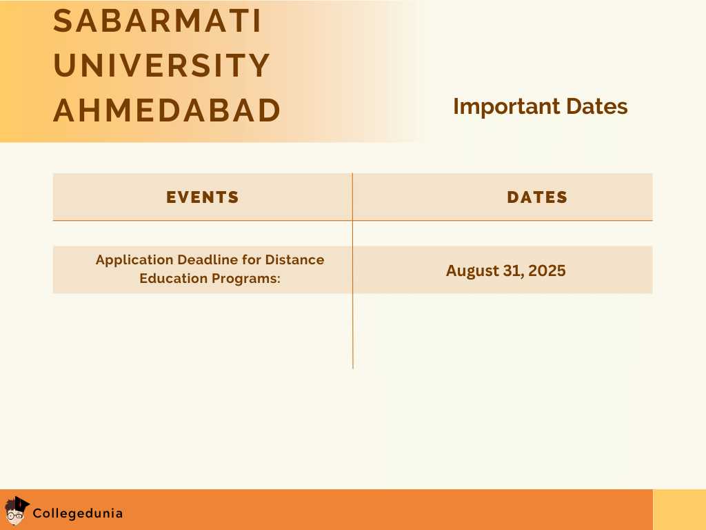 Sabarmati University Ahmedabad Important Admission Dates 2025