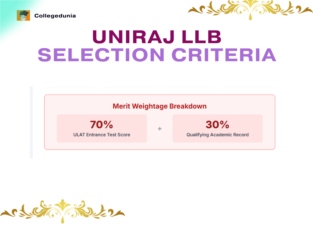 UNIRAJ LLB MERIT LISTCRITERIA