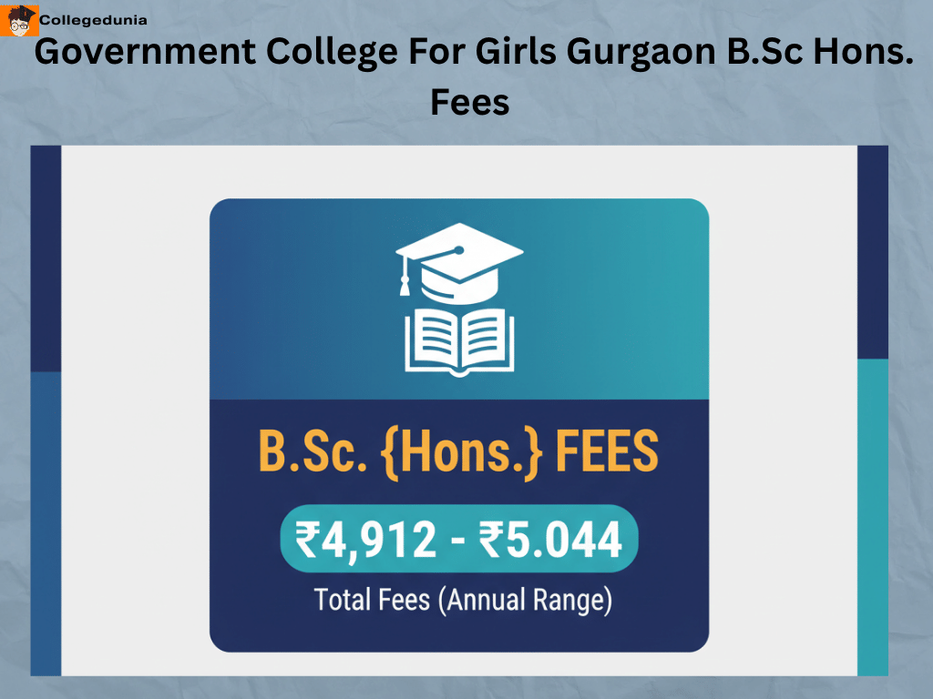 GCG Gurgaon B.Sc Hons, Fees