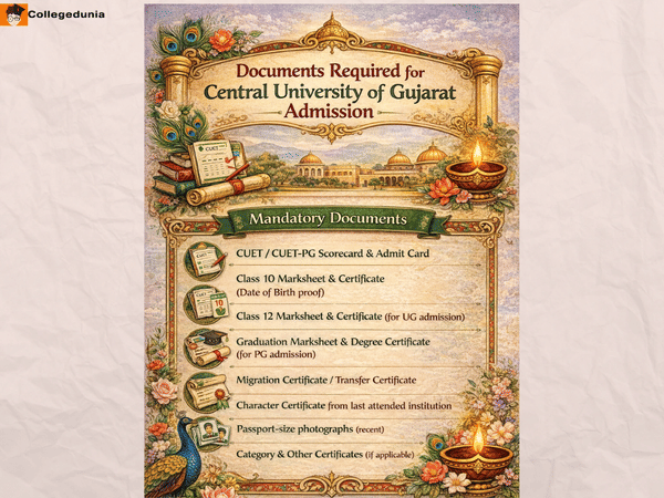 Central University of Gujarat Document Required