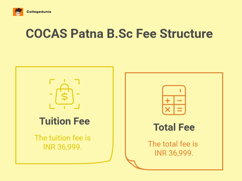 B.SC FEES COCAS PATNA