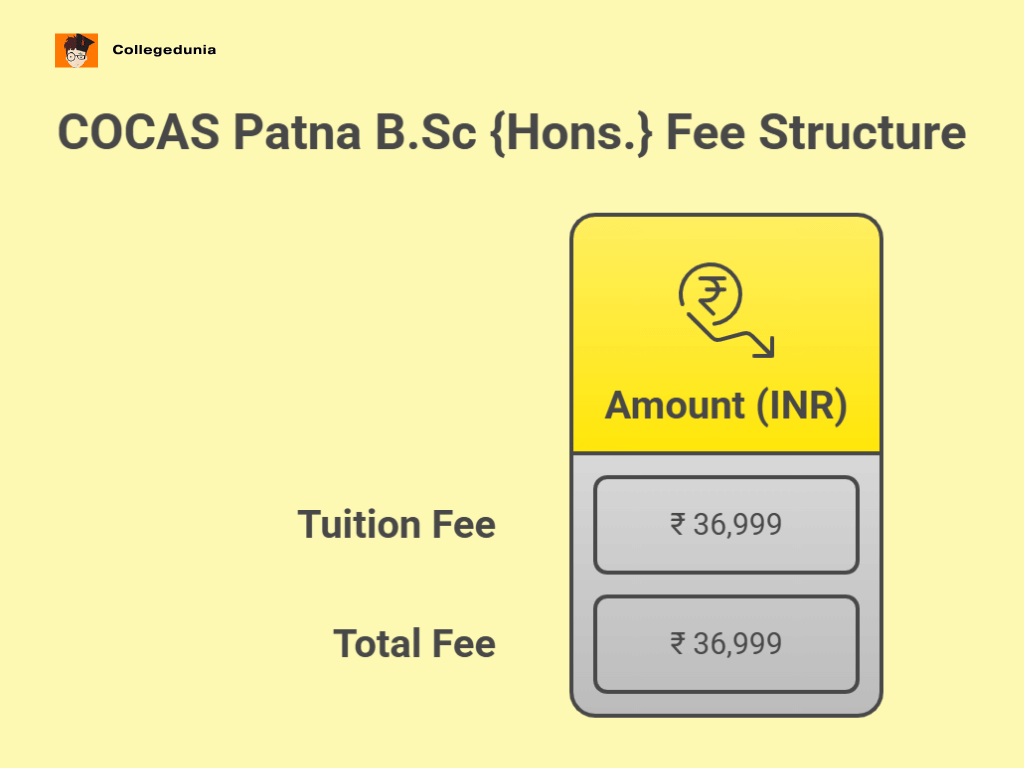 BA  FEES COCAS PATNA