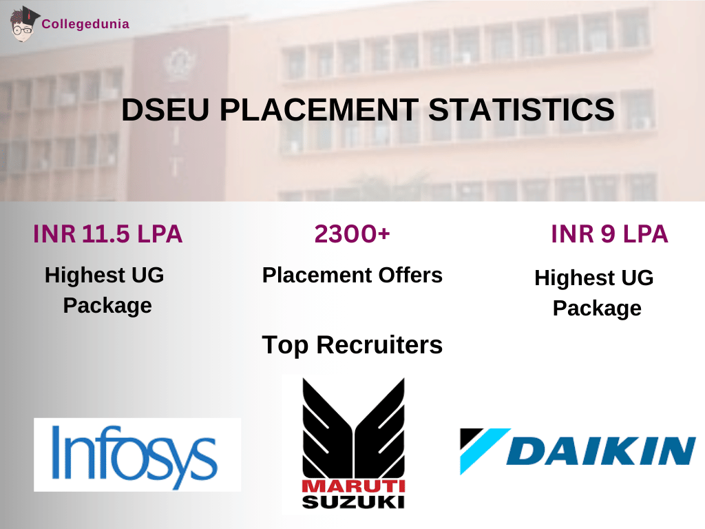 DSEU Placement Statistics