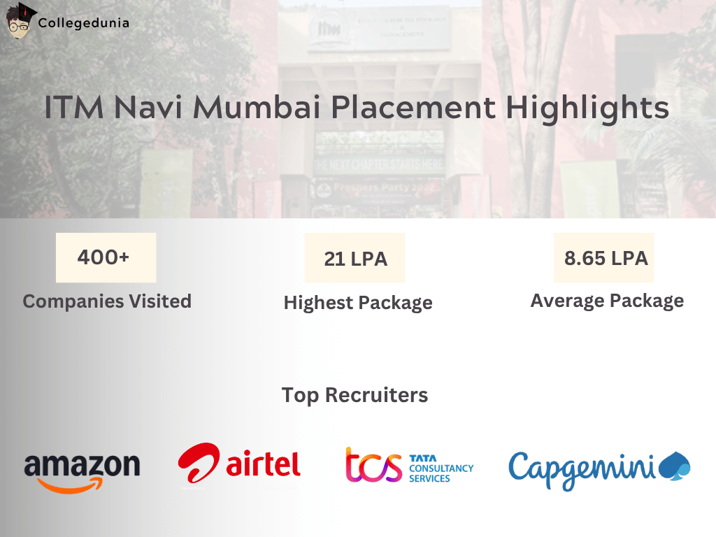 ITM Navi Mumbai Placement Report