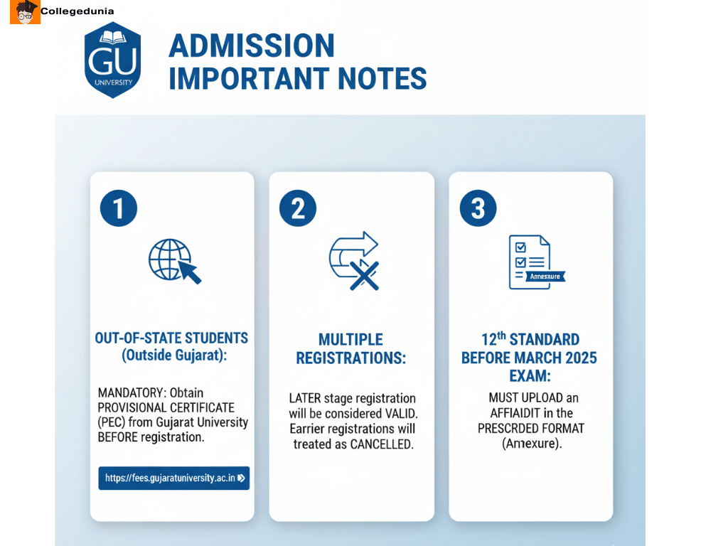 HLCC Admission Procedure
