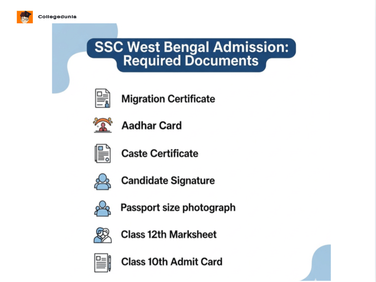 ssc courses and fees