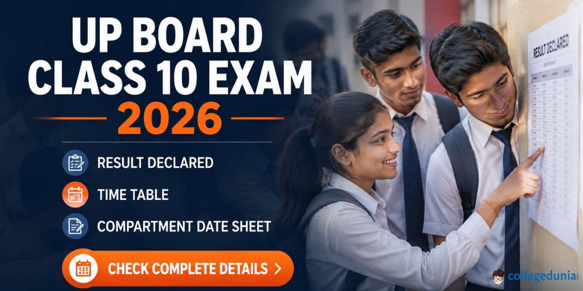 UP Board Class 10 Exam Dates 2026: Result Declared, Time Table and Compartment Date Sheet                                  