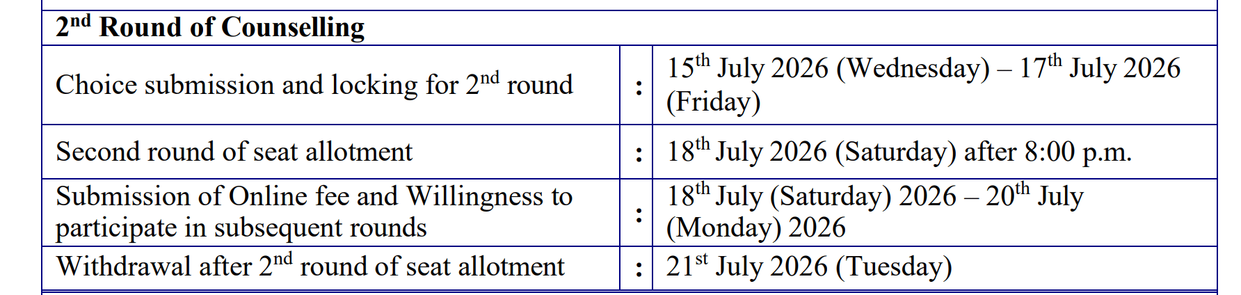 JAC Chandigarh Round 2 Choice Filling