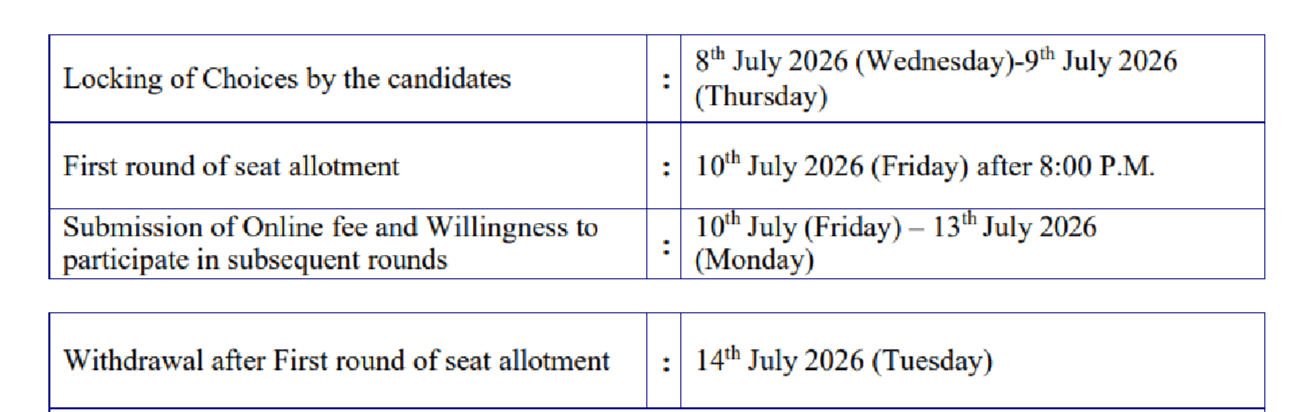 JAC Chandigarh 2026