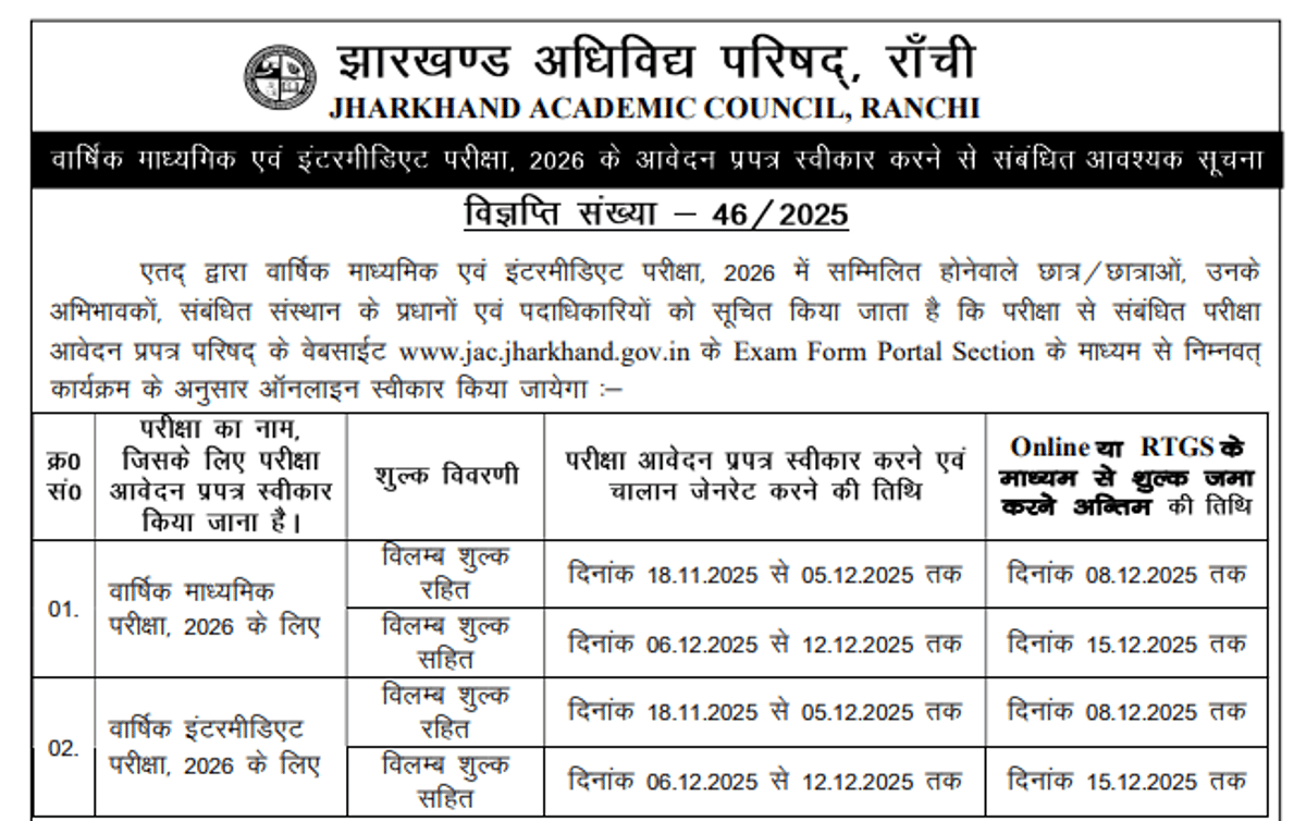JAC Class 10 Exam 2026: Registration