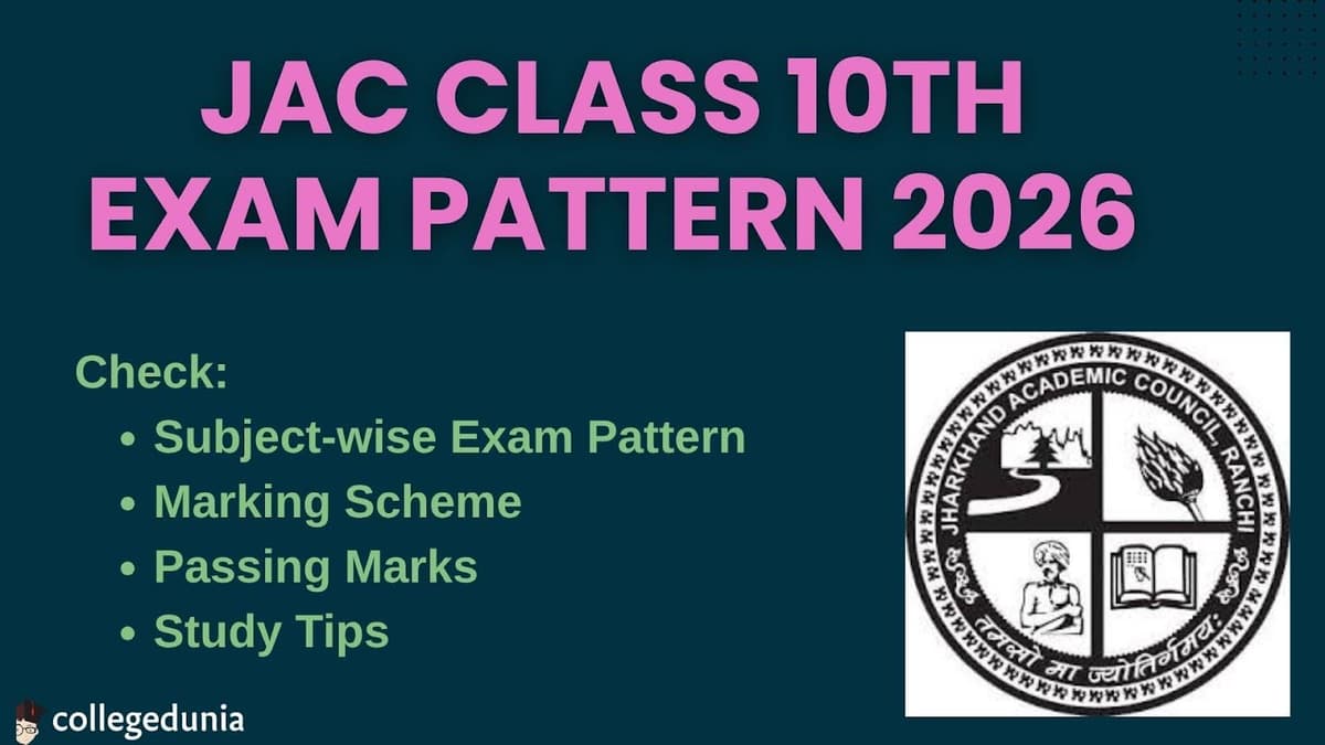 JAC Class 10th Exam Pattern 2026