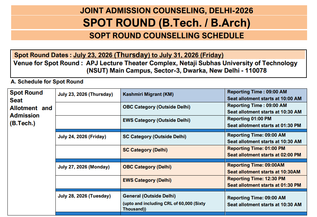 JAC Delhi 2026 Spot Round 