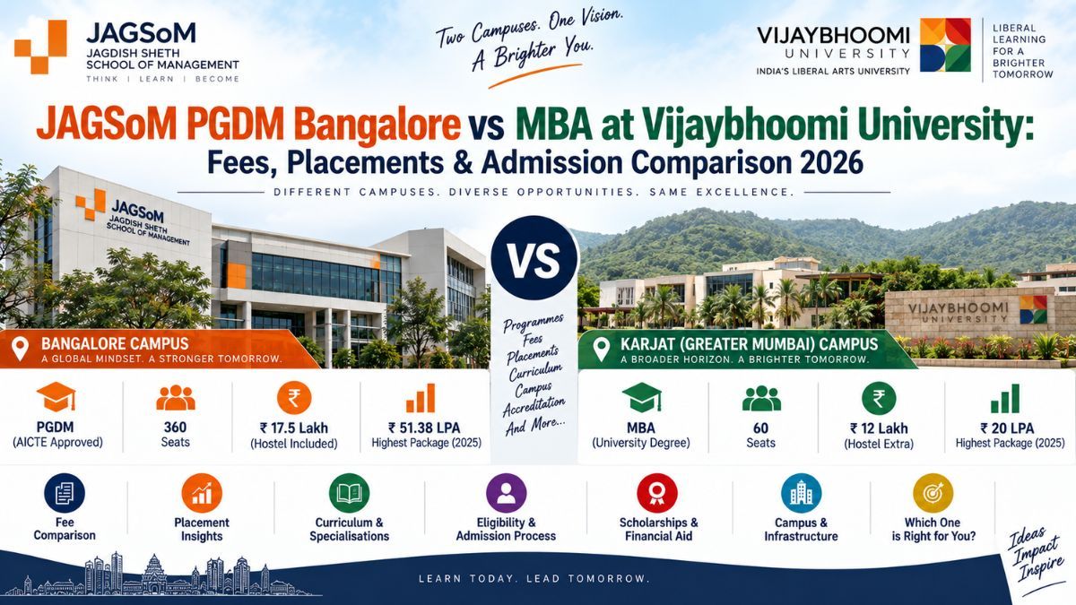 JAGSoM PGDM Bangalore vs MBA at Vijaybhoomi University: Fees, Placements & Admission Comparison 2026