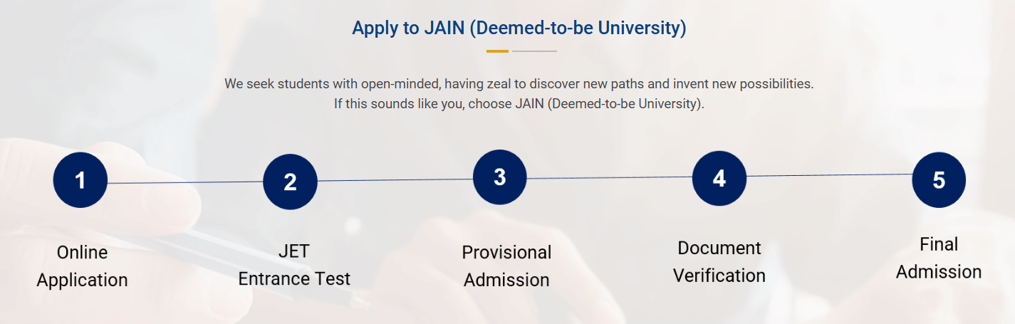 JAIN UNIVERSITY ADMISSION PROCESS