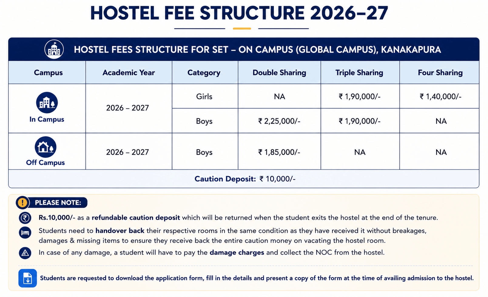 JAIN UNIVERSITY Hostel fee structure for 2026-27