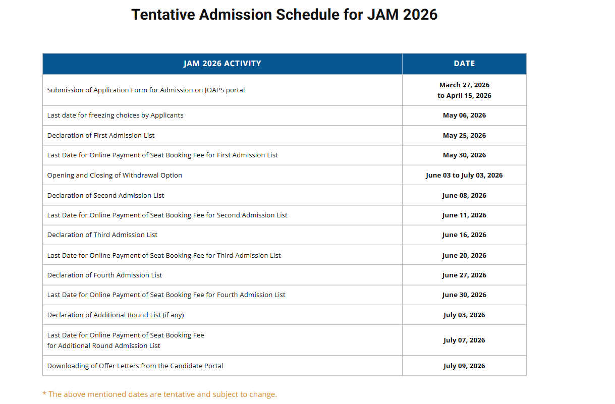 JAM 2026