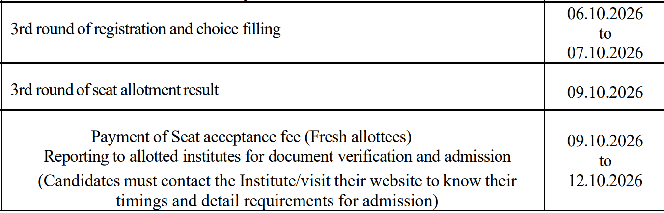 WB JECA 2026 Round 3 Counselling Important Dates
