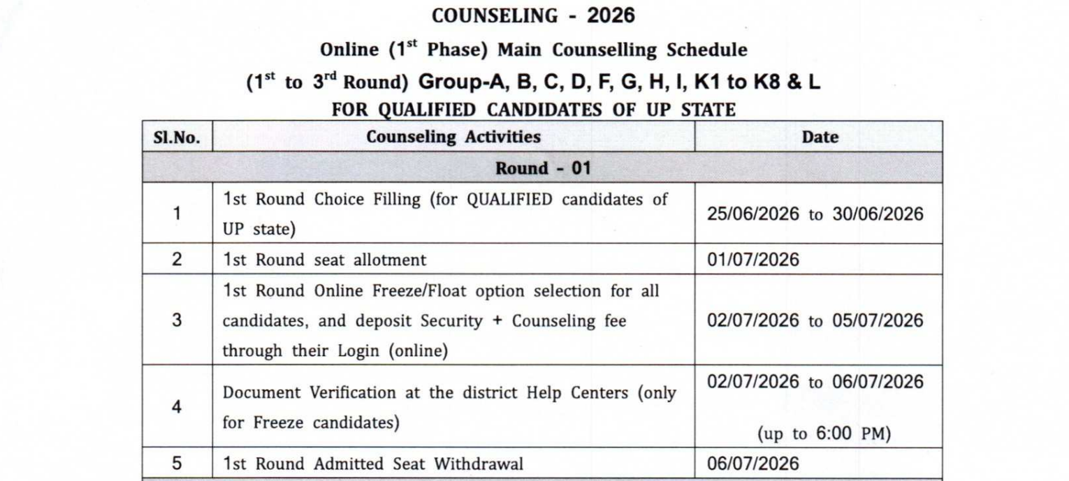 JEECUP Round 1 Seat Allotment Result 2026 Out 