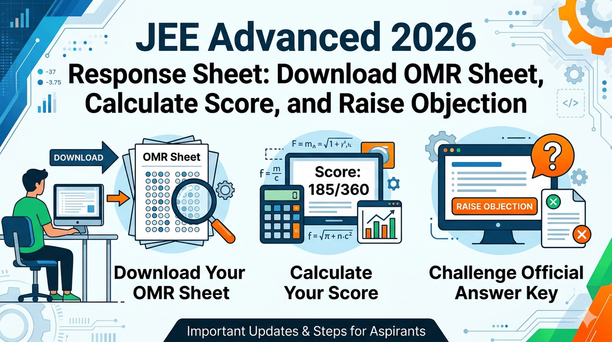 JEE Advanced Response Sheet 2026