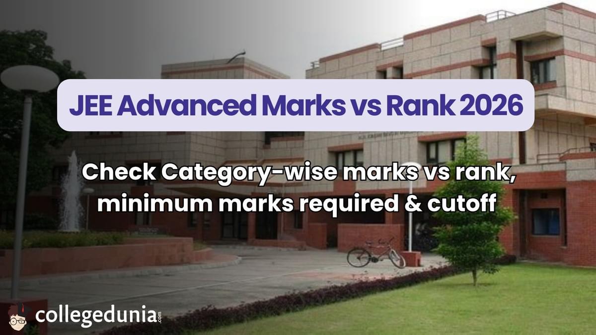 JEE Advanced Marks vs Rank