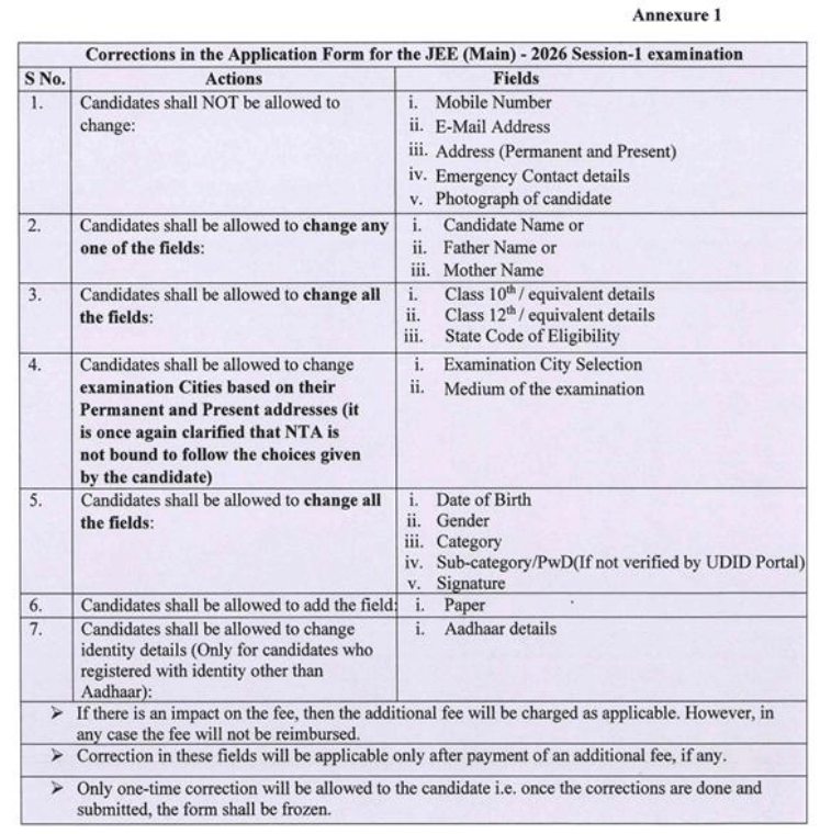 JEE Main 2026 Correction Last Chance