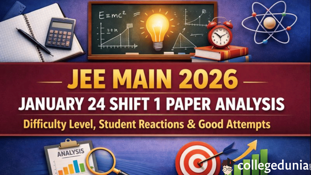 JEE Main 2026 January 24 Shift 1 Paper Analysis