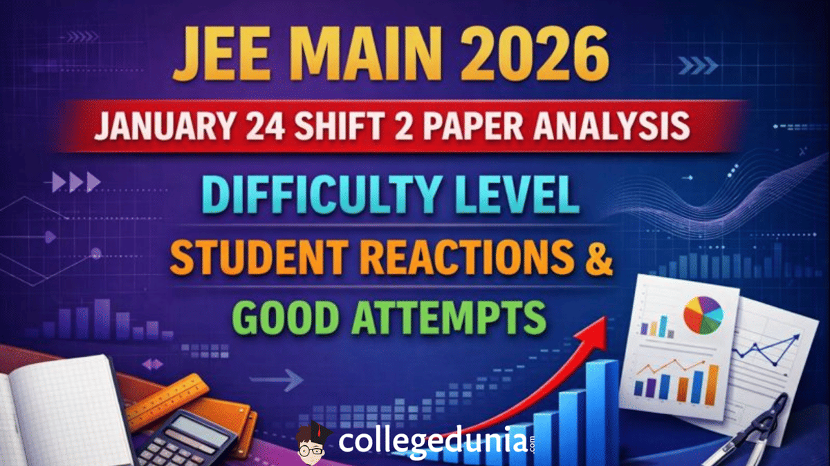 JEE Main 2026 January 24 Shift 2 Paper Analysis