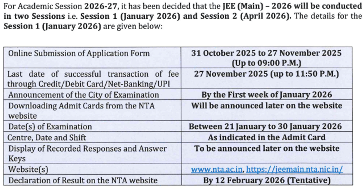 JEE Main 2026 Registration Dates session 1