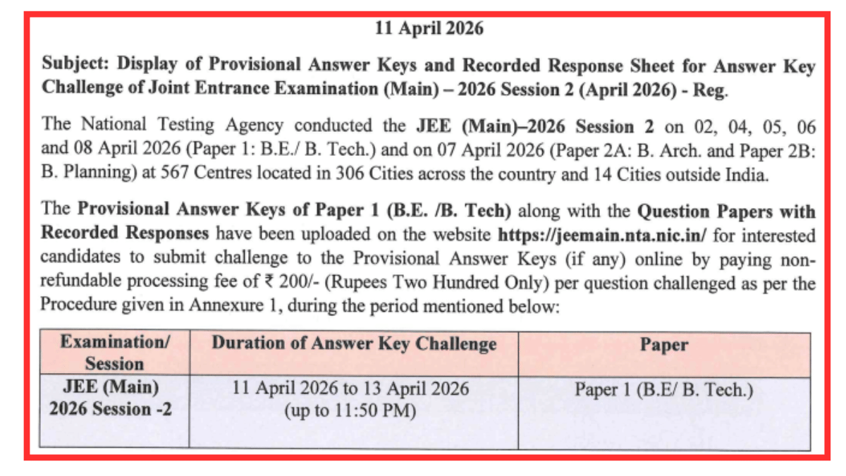 JEE Main 2026 Session 2